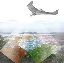 Sistema Tactico Aereo no Tripulado